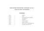 prepare oil gas construction method statement procedures and qc documents
